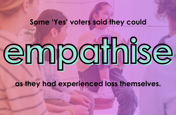 Some 'Yes' voters said they could empathise as they had experienced loss themselves.