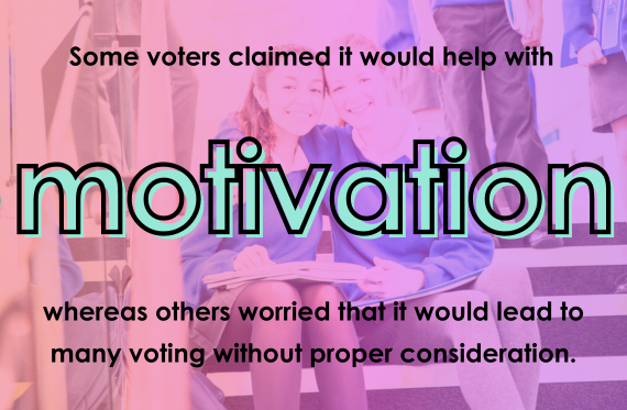 Some voters claimed it would help with motivation whereas others worried that it would lead to many voting without proper consideration.