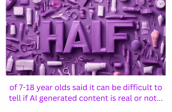 half of 7-18 year olds said it is hard to tell if an image is AI generated