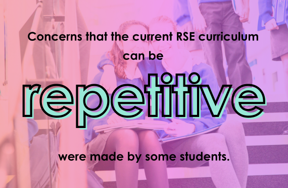 Concerns that the current RSE curriculum can be repetitive were made by some students.