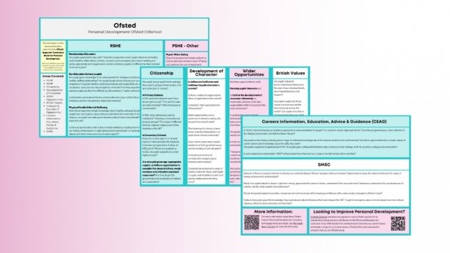 ofsted cribsheet example