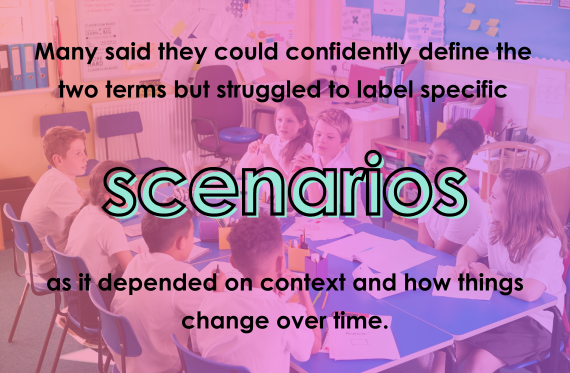 Many said they could confidently define the two terms but struggled to label specific scenarios as it depended on context and how things change over time.