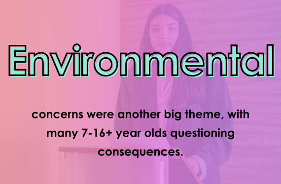 Environmental concerns were another big theme, with many 7-16+ year olds questioning consequences.