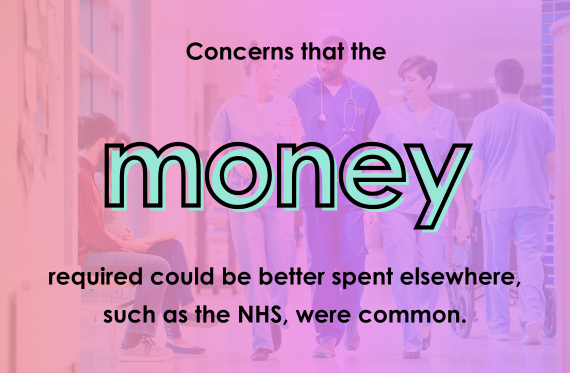 Concerns that the money required could be better spent elsewhere, such as the NHS, were common.