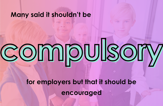 Many said it shouldn't be compulsory for employers but that it should be encouraged