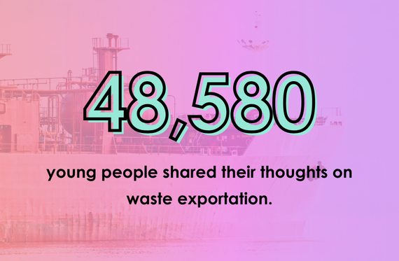 48,580 young people shared their thoughts on waste exportation.